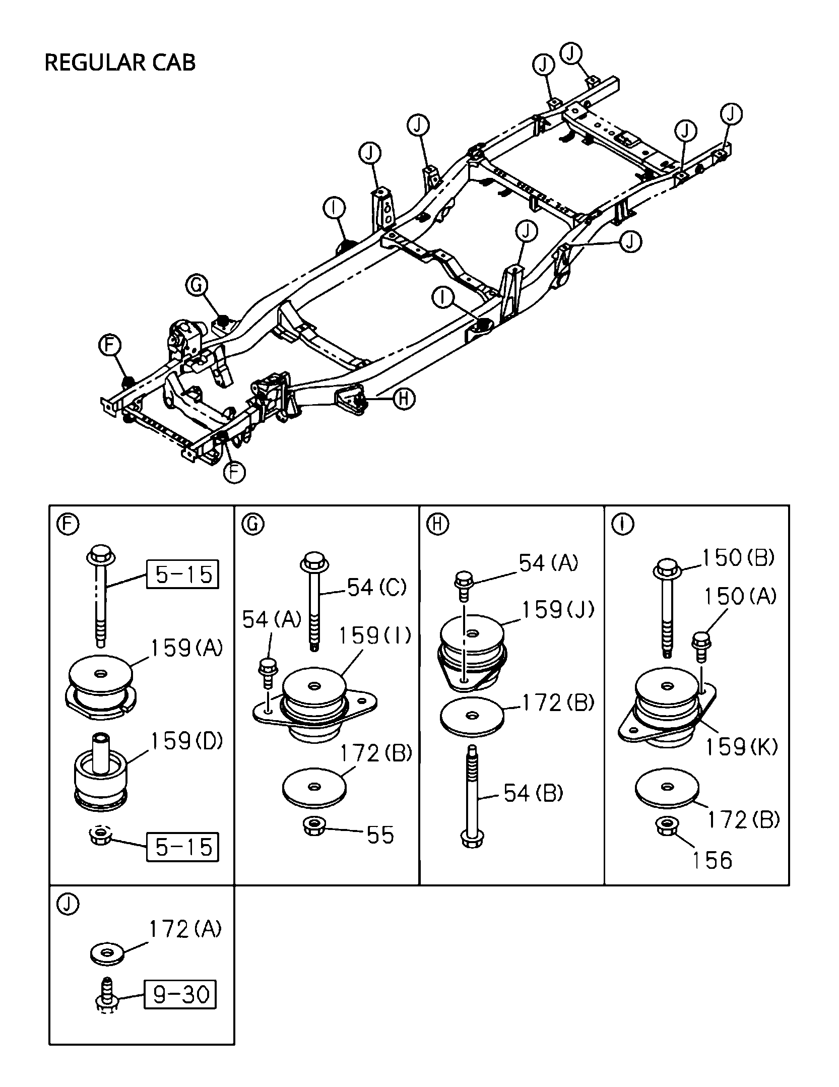 Partial Engine